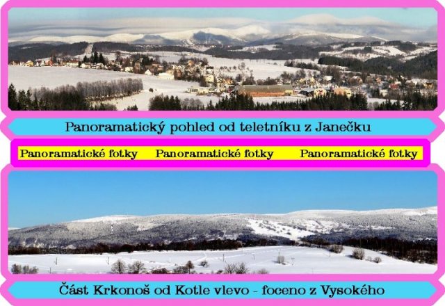 Současné foto